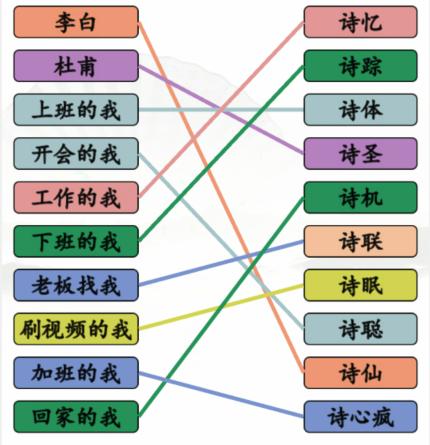 《漢字找茬王》詩人連線怎麽過