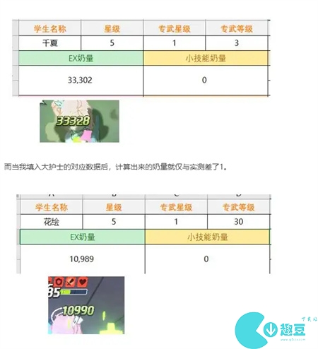 蔚藍檔案奶量小工具