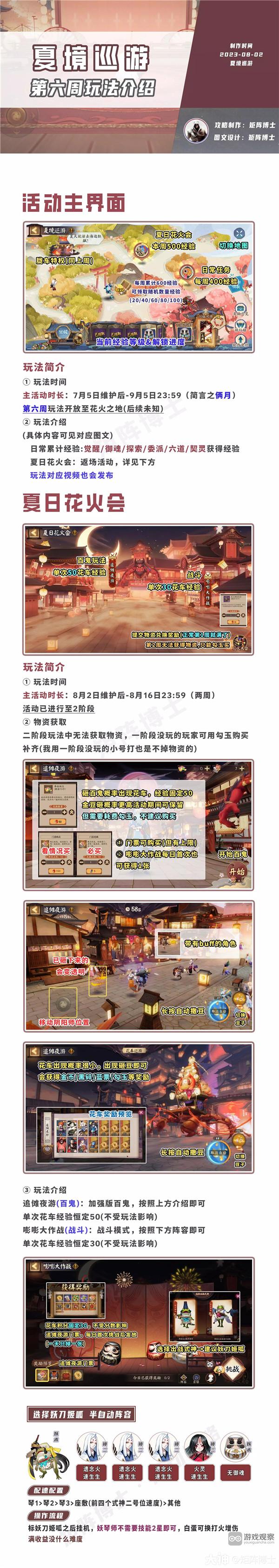 陰陽師夏境巡遊第六周活動攻略大全