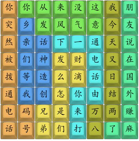 《漢字找茬王》出國撈金怎麽過