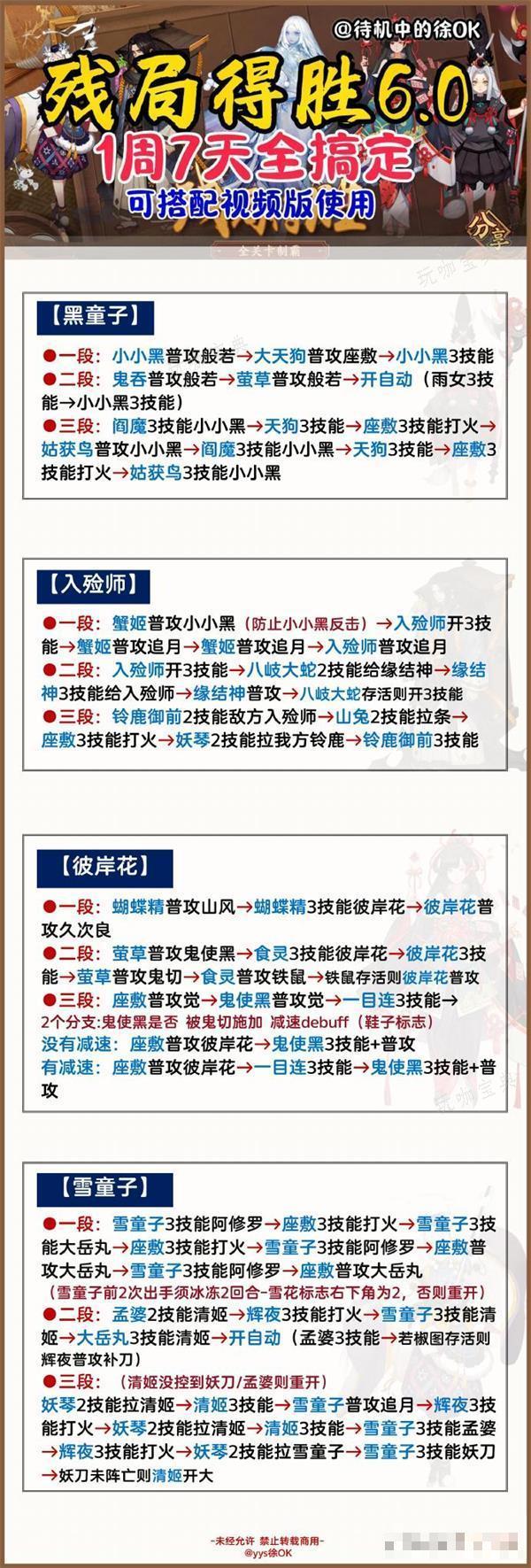 《陰陽師》夏境巡遊殘局得勝攻略大全