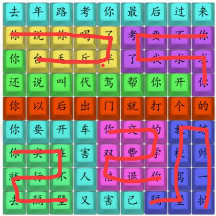 《漢字找茬王》印度學車2怎麽過