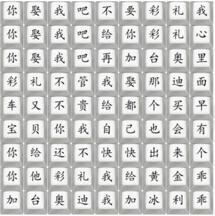 《漢字找茬王》印度彩禮怎麽過