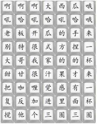 《漢字找茬王》印度西瓜汁怎麽過