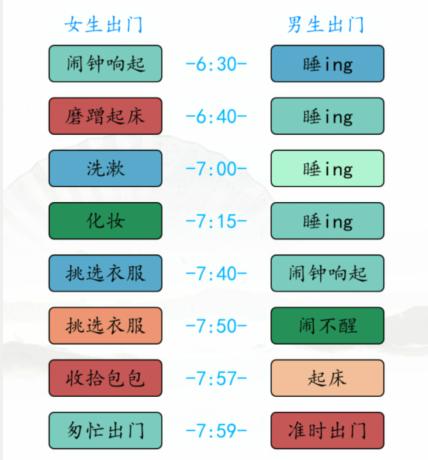 《漢字找茬王》男女起床怎麽過