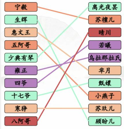 《漢字找茬王》古裝cp怎麽過