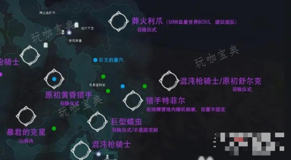 《鐵錘守衛2》心靈體獲得方法分享