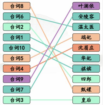 《漢字找茬王》空耳猜嬛嬛怎麽過