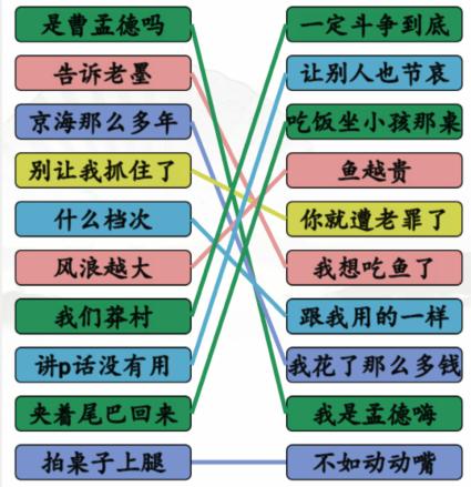 《漢字找茬王》狂飄連線怎麽過