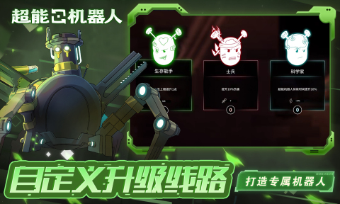 超能機器人bibots