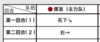 《蔚藍檔案》全章節主線關卡攻略