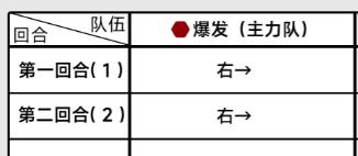 《蔚藍檔案》全章節主線關卡攻略