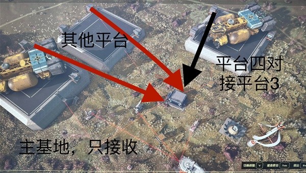 《星空》跨星系貨運鏈接建造攻略