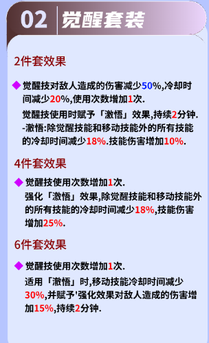 命運方舟經脈氣功套裝選擇