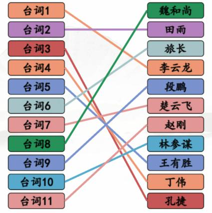 《漢字找茬王》空耳連亮劍怎麽過