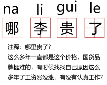 哪李貴了梗圖表情包有哪些 哪李貴了梗圖表情包大全一覽