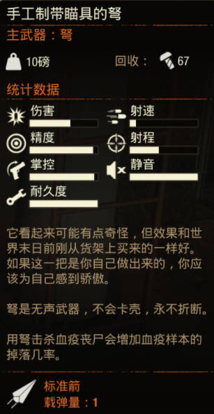 《腐爛國度2》武器 手工制帶瞄具的弩怎麽樣