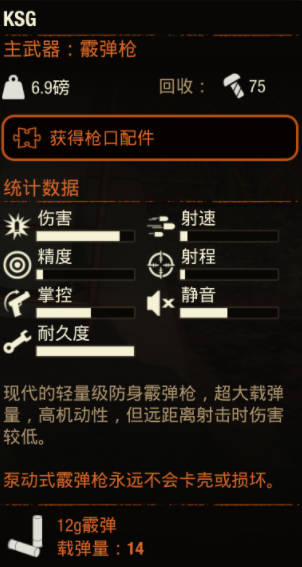 《腐爛國度2》武器 KSG怎麽樣