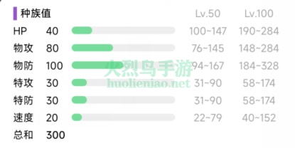 寶可夢朱紫小拳石在哪裏