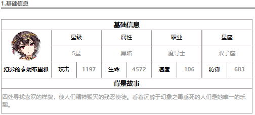 第七史詩暗法值得練嗎幻影的泰妮布裏雅強度分析