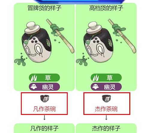 《寶可夢朱紫》斯魔茶怎麽看真假