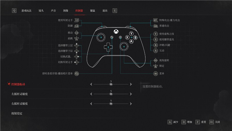 《匹諾曹的謊言》圖文白金攻略 全劇情流程全支線全收集攻略