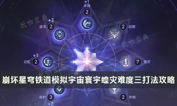 《崩壞星穹鐵道》寰宇蝗災難度三怎麽打？模擬宇宙寰宇蝗災難度三打法攻略