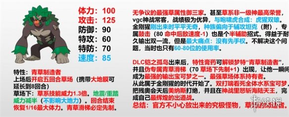 《寶可夢朱紫》轟擂金剛猩分析