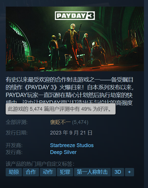 《收獲日3》Steam評價褒貶不一