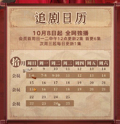 《戲精自救攻略》更新時間是什麽時候