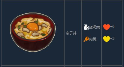 《風來之國》親子丼怎麽制作