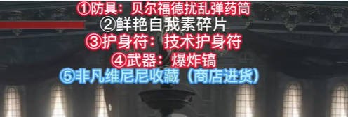 《匹諾曹的謊言》歌劇院入口-護身符/武器/收藏品視頻攻略