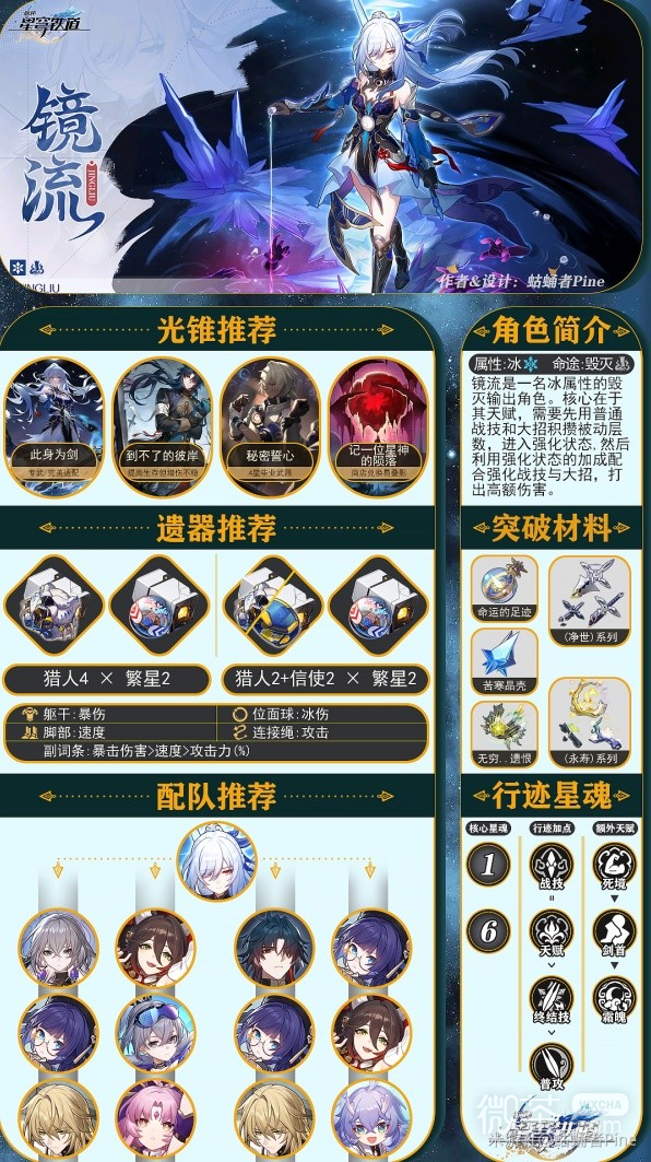 崩壞星穹鐵道1.4鏡流全方位養成指南分享