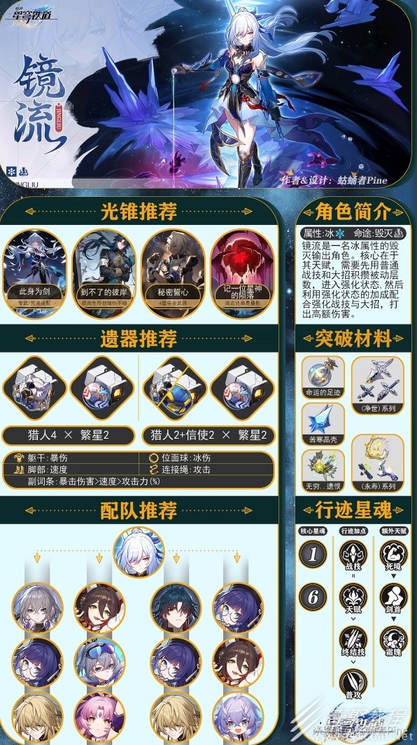 崩壞星穹鐵道1.4鏡流全方位養成指南