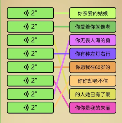 全民劇本大師我愛連線怎麽過