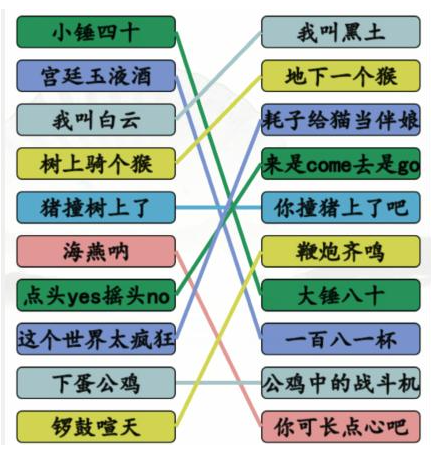 《漢字找茬王》連經典小品金句台詞怎麽過