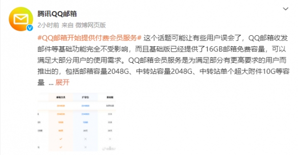 QQ郵箱回應付費會員爭議：基礎功能完全不受影響