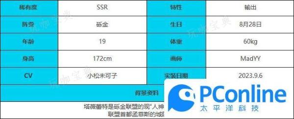 绯色回響塔薇蕾特角色介紹