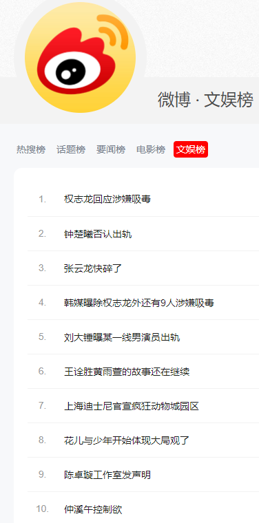 《微博》10月27日文娛榜熱搜一覽