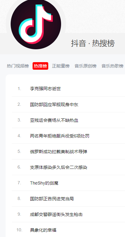 《抖音》10月27日熱搜榜一覽
