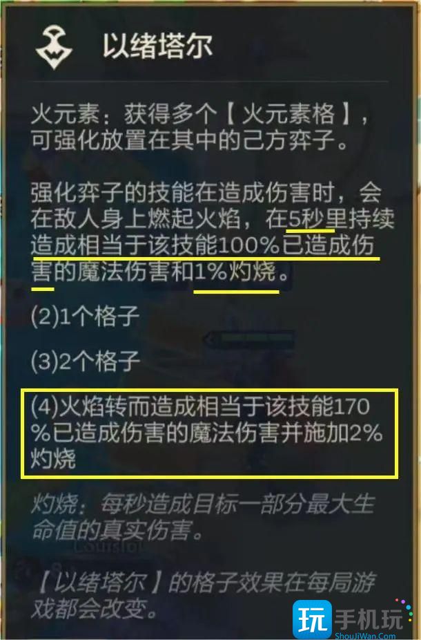 雲頂之弈s9.5以緒卡爾瑪陣容怎麽搭配s9.5以緒卡爾瑪陣容搭配推薦