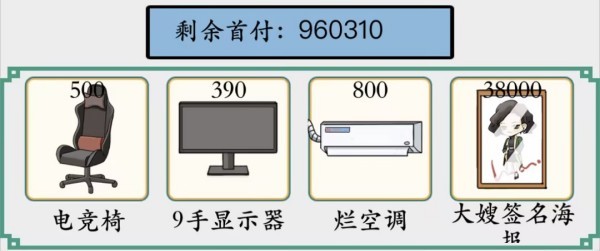 腦洞非常大湊夠首付怎麽過關