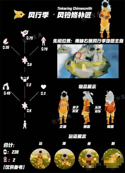 《光遇》11.2複刻先祖兌換圖2023一覽