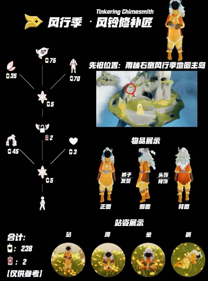 光遇風鈴修補匠先祖複刻兌換圖