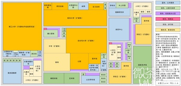 城市天際線2大學城布局思路攻略