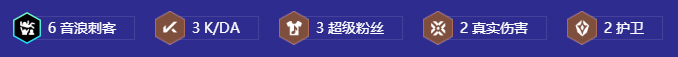 《金鏟鏟之戰》S106音浪超級粉絲卡特陣容搭配推薦攻略