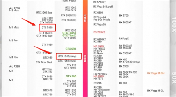 《阿凡達潘多拉邊境》1060遊玩情況介紹