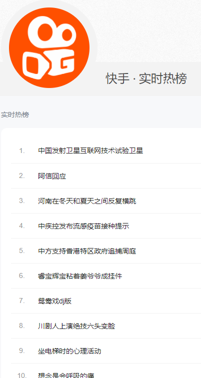《快手》12月7日熱搜排行榜一覽