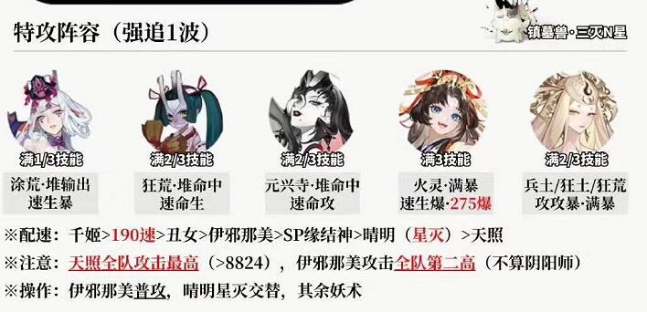 2023陰陽師12月超鬼王第一天陣容