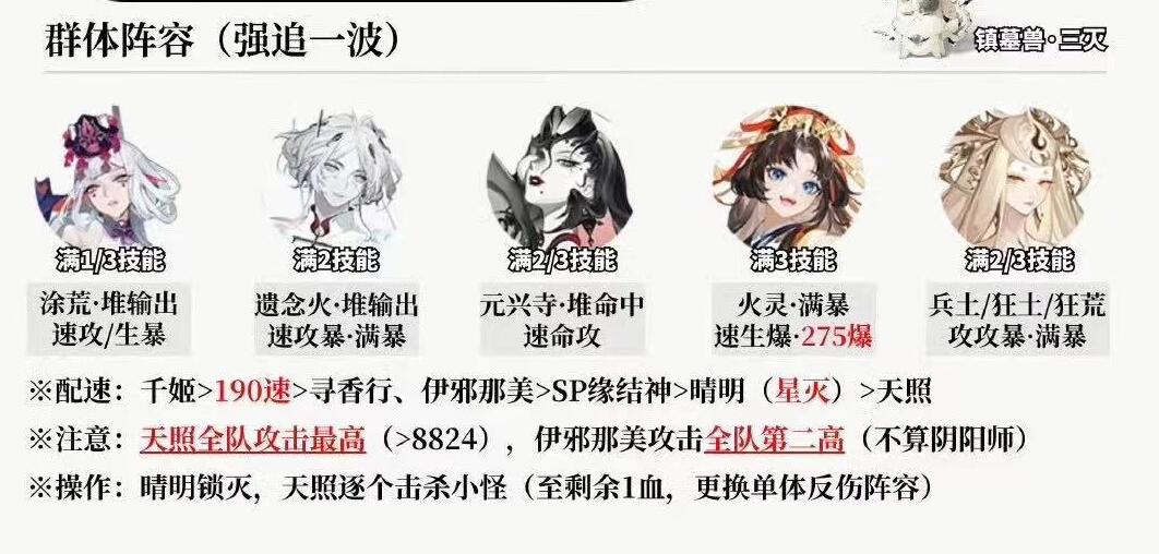 2023陰陽師12月超鬼王第一天陣容